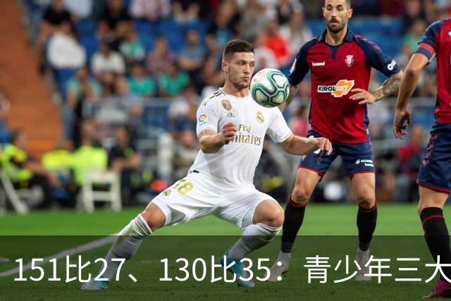 151比27、130比35：青少年三大球女篮赛场打出悬殊比分